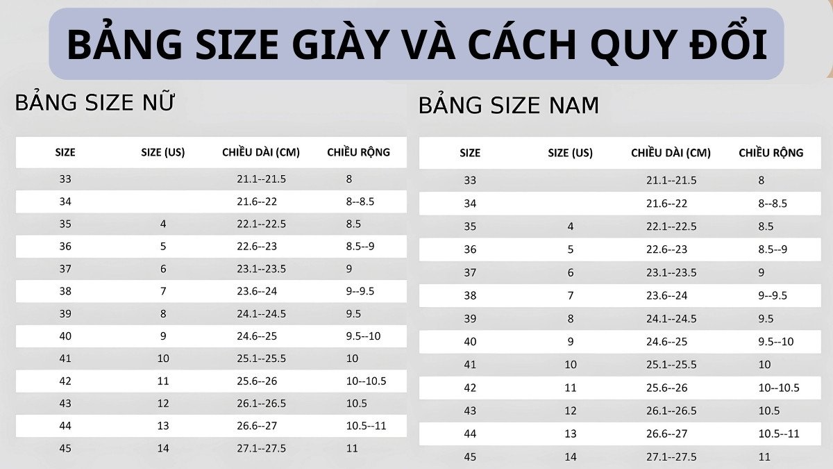 Bảng size giày sneaker tổng quan và quy đổi quốc tế