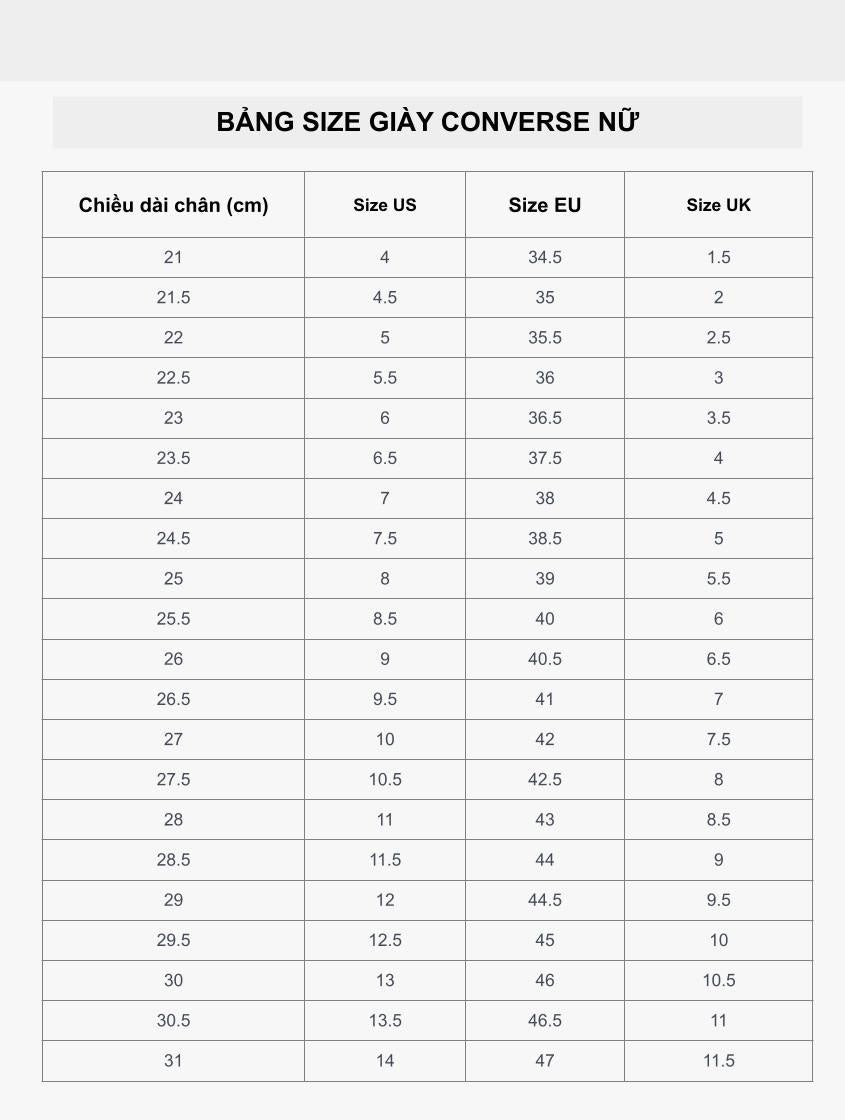 Bảng size giày thể thao Converse nữ chính xác