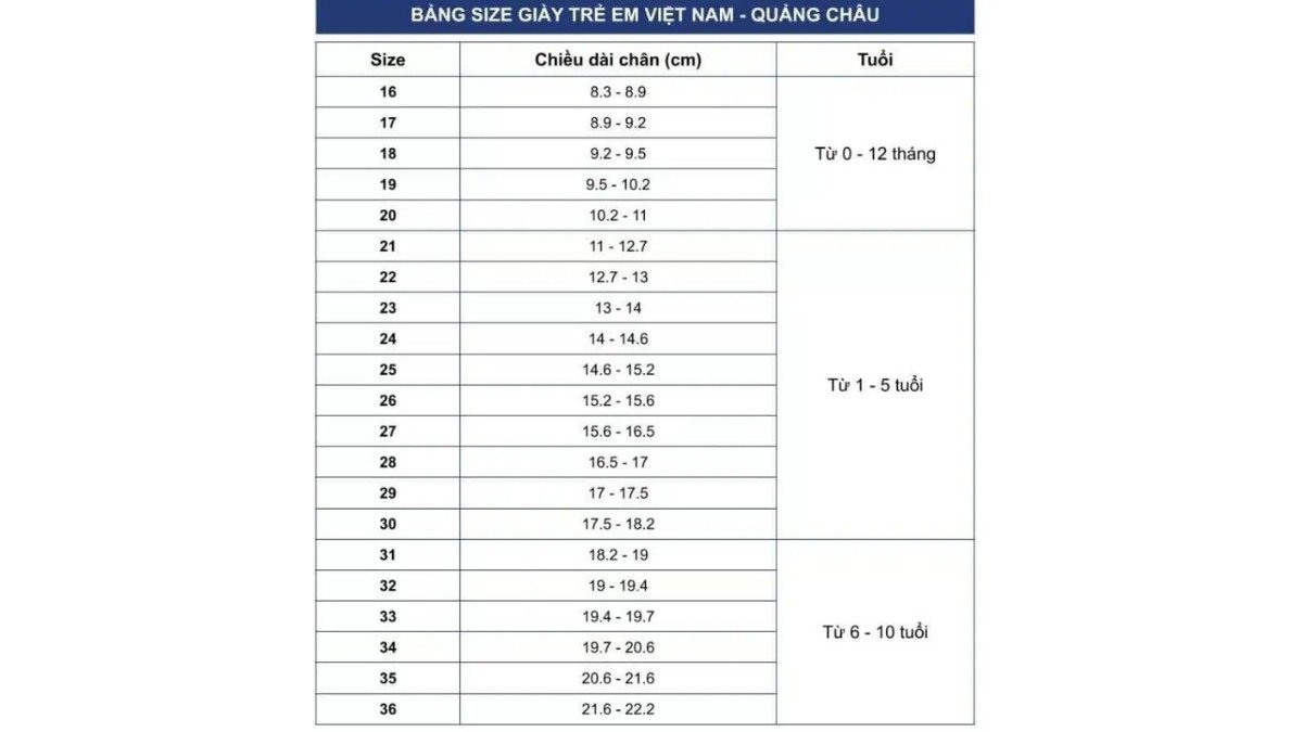 Bảng size giày trẻ em theo độ tuổi và kích thước chân