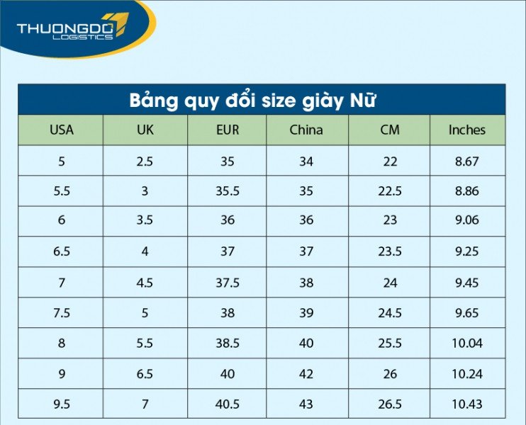 Bảng size giày trung chuẩn xác cho phái nữ