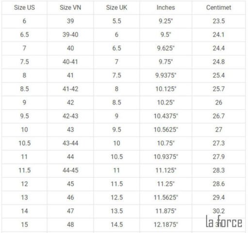 Bảng size giày UK chuẩn cho nam giới