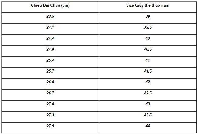 Bảng size giày Yeezy