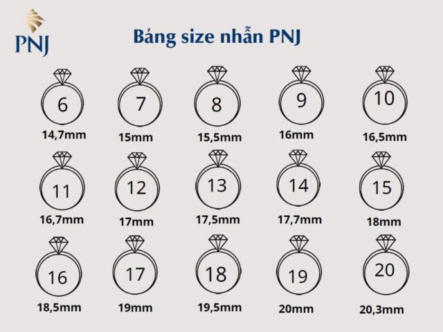 Bảng size nhẫn chuẩn quốc tế cho nam và nữ