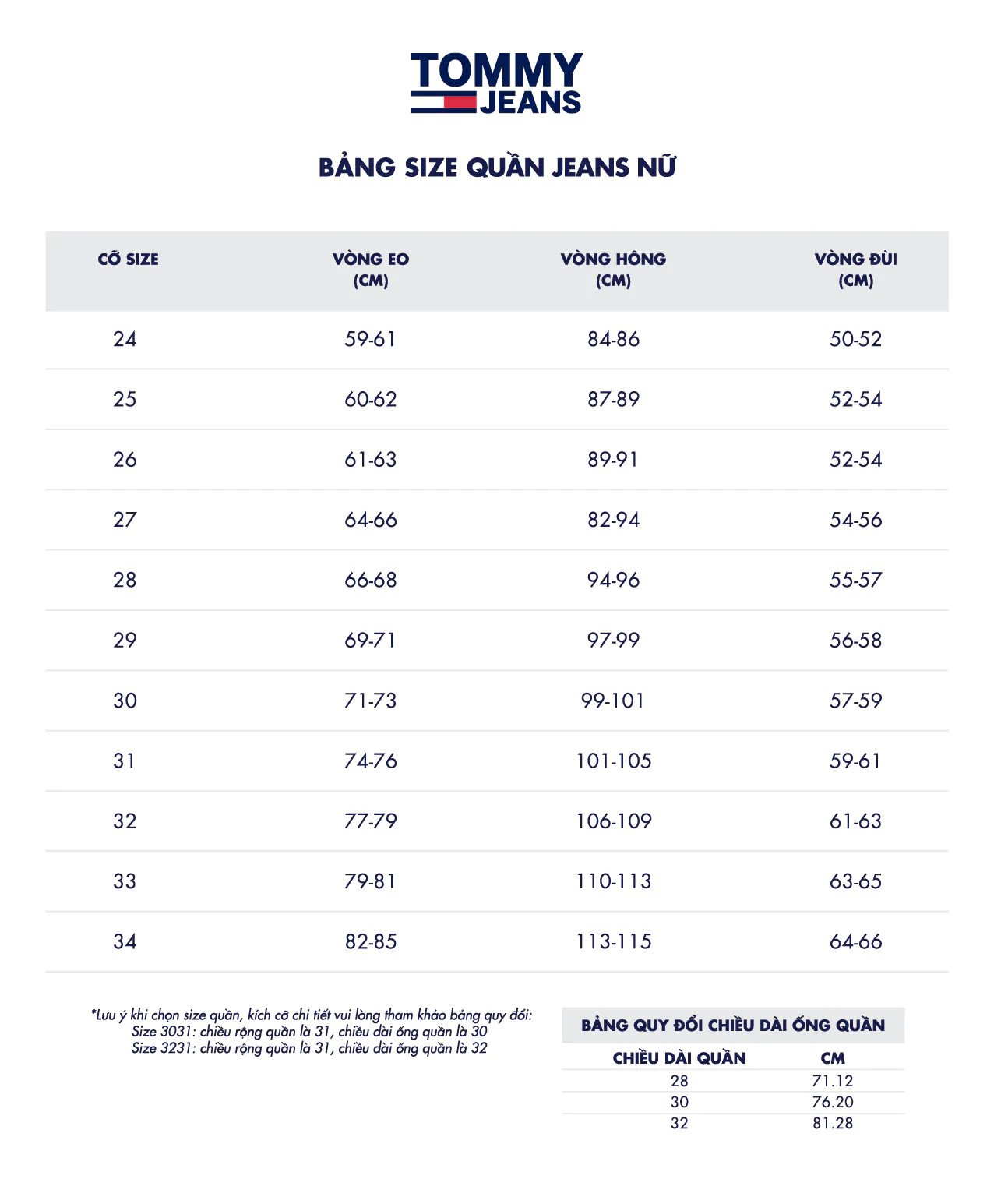 Bảng size quần jean Tommy nữ tiêu chuẩn quốc tế với các cột số đo vòng eo, hông và chiều dài chân