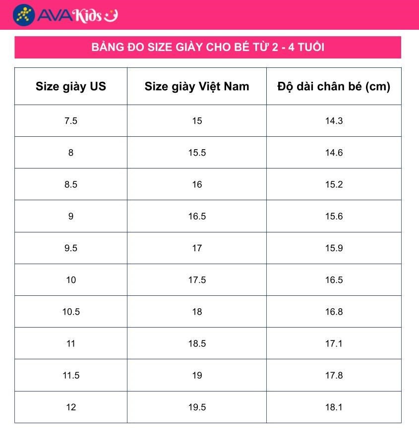 Bảng tham khảo size giày trẻ em từ 2-4 tuổi, giúp cha mẹ dễ dàng xác định cỡ giày cho bé có chiều dài bàn chân 14cm.