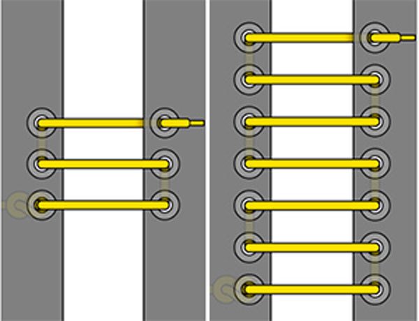 Bí quyết buộc dây giày thể thao 2 lỗ kiểu Commando độc đáo