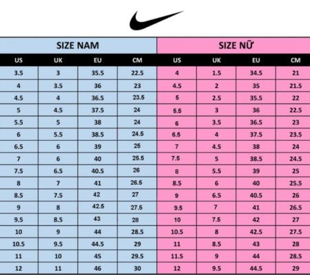 Biểu đồ size giày dép Nike hỗ trợ xác định cách chọn size dép theo chiều dài chân