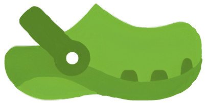 Biểu tượng kiểu dáng giày dép Crocs Relaxed fit