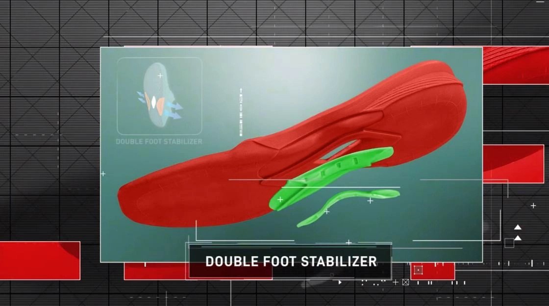 Bộ ổn định chân kép Double Foot Stabilizer của giày Yonex Arma Force