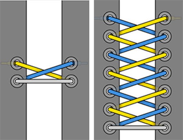 Buộc dây giày thể thao 2 lỗ kiểu Display Shoe thời trang