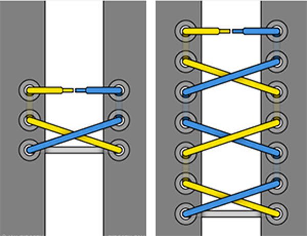 Buộc dây giày thể thao 3 lỗ kiểu Bow Tie lịch lãm