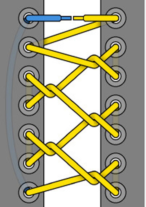 Buộc dây giày thể thao 7 lỗ kiểu hàng rào lốc xoáy độc lạ