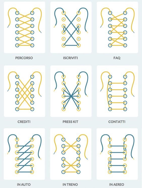 Các kiểu thắt dây giày thể thao tròn phổ biến và dễ thực hiện