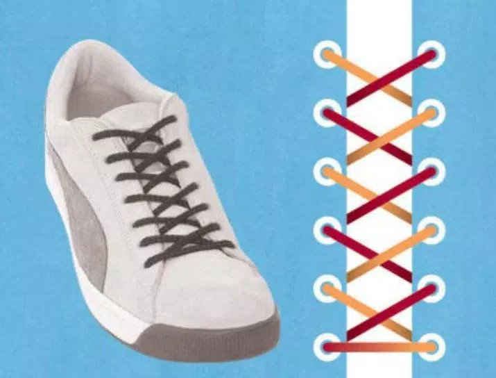 Cách thắt dây giày kiểu Display, thường dùng để trưng bày sản phẩm