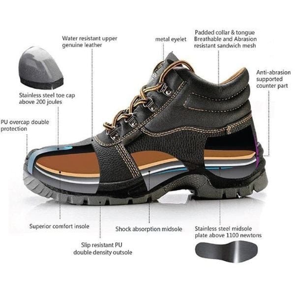 Cấu tạo chi tiết của một đôi giày bảo hộ lao động