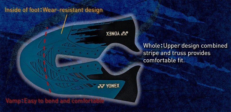 Cấu tạo phần upper với công nghệ Durable Skin của giày Yonex Comfort Z3 Wide