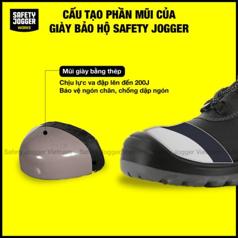 Cấu tạo thân giày bảo hộ Jogger Bestrun S3 với da tổng hợp kháng nước