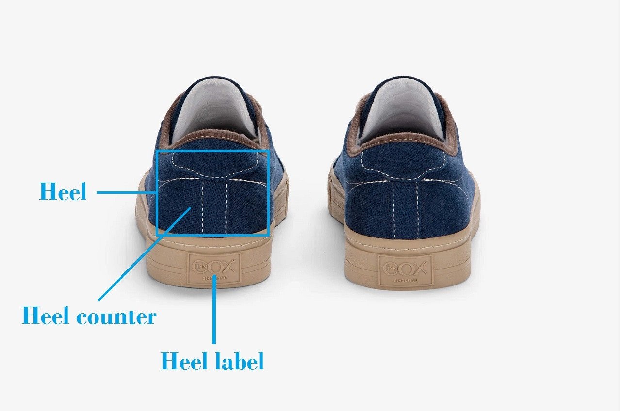 Cấu trúc phần gót của một đôi giày thể thao, bao gồm gót giày và miếng gia cố