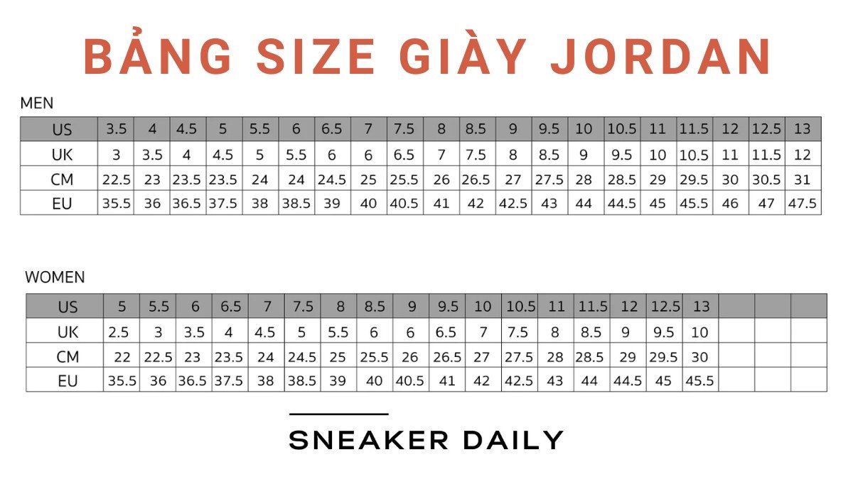 Chi tiết bảng size giày Nike Jordan theo tiêu chuẩn US, UK, CM, EU