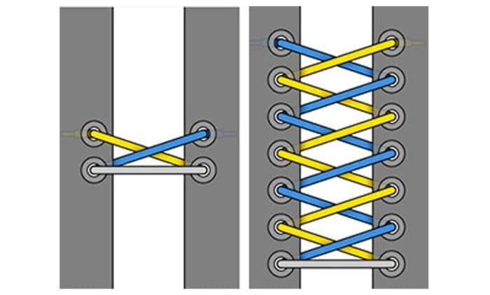 Chi tiết cách xỏ dây giày thể thao 6 lỗ kiểu Display phong cách.