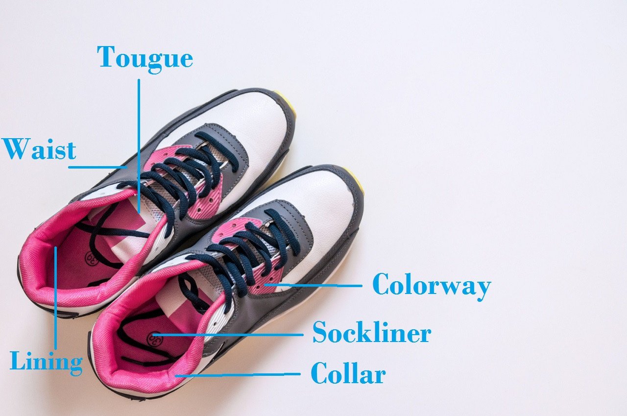 Chi tiết phần lưỡi gà (tongue) và các bộ phận mũ giày thể thao