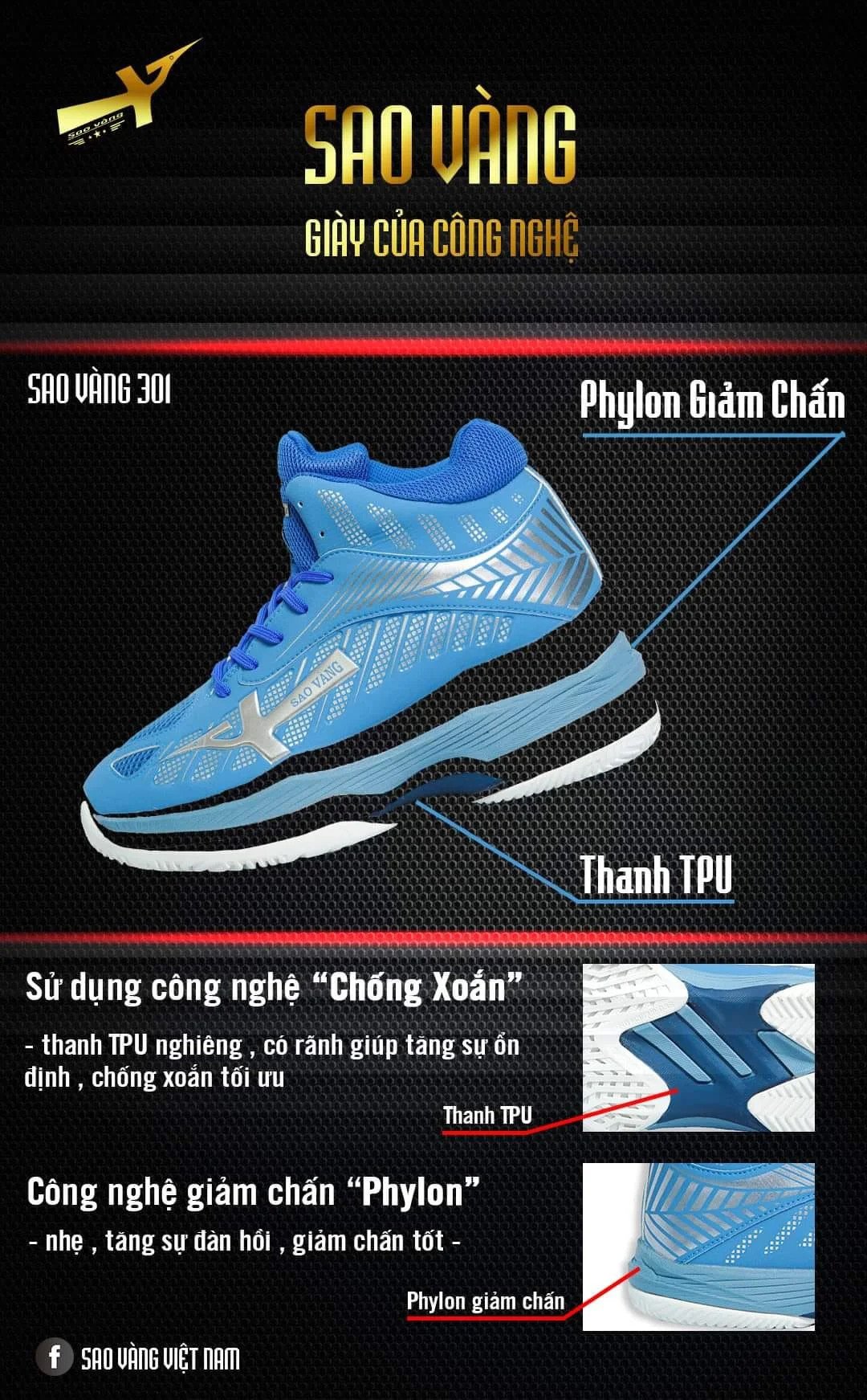 Công nghệ giảm chấn Phylon của giày Sao Vàng 301 giúp tăng sức bật