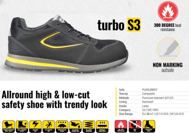 Giày bảo hộ Jogger Turbo chịu nhiệt, bảo vệ đa năng