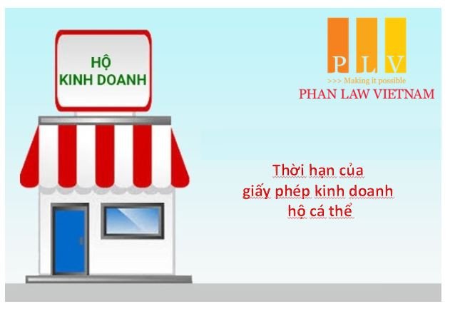 Giấy chứng nhận đăng ký hộ kinh doanh