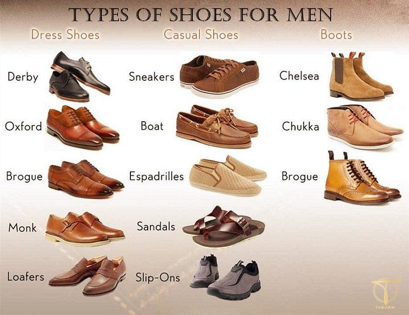 Hai bàn chân nam đi giày sneaker cạnh nhau, minh họa sự đa dạng về size giày US