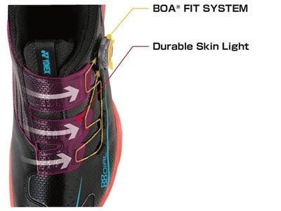 Hệ thống Boa Fit System trên giày Yonex 88 Dial 2 - Xám Xanh, thể hiện nút vặn điều chỉnh độ ôm chân