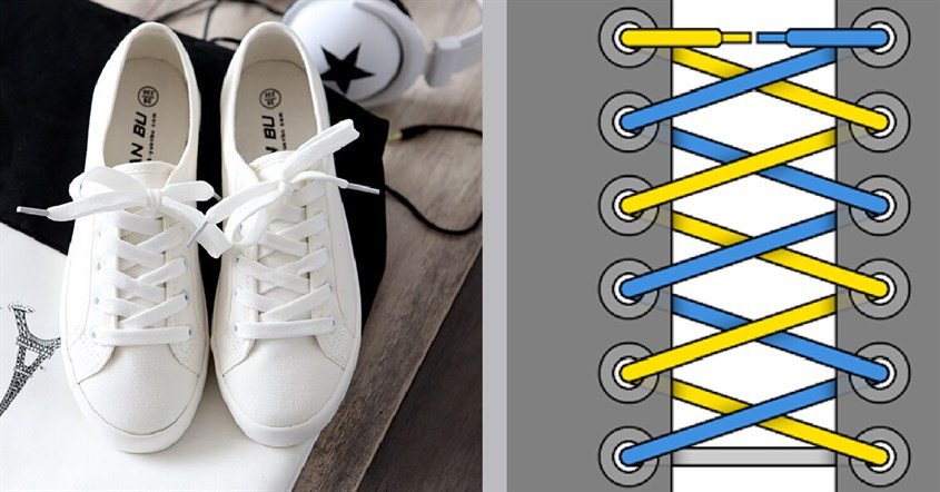 Hình ảnh minh họa cách thắt dây giày thể thao kiểu xương cá trên một đôi sneaker màu trắng