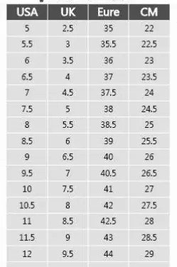 Hướng dẫn chọn size quốc tế giày Reebok cho phái nữ