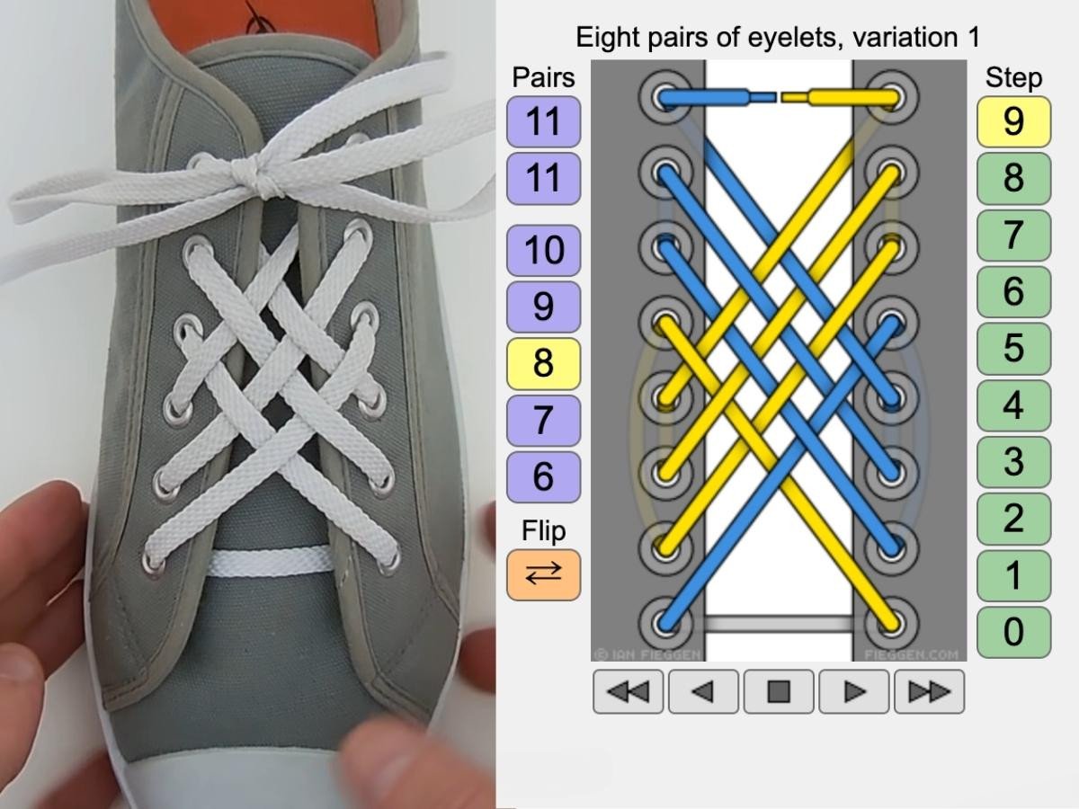 Hướng dẫn luồn dây giày thể thao Lattice độc đáo và thu hút