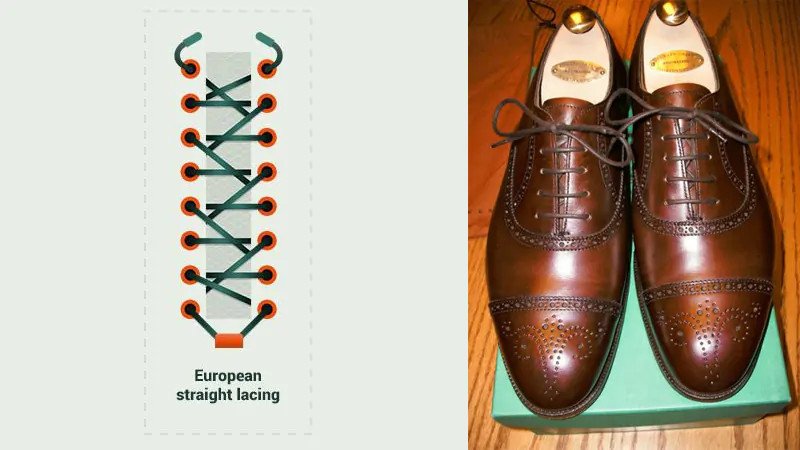 Hướng dẫn từng bước cách thắt dây giày đẹp kiểu thẳng châu Âu cho giày tây và sneaker