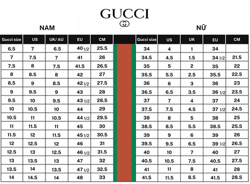 Hướng dẫn xem size giày Gucci ở đâu chuẩn xác với bảng quy đổi size giày Gucci nam theo US, UK, EU