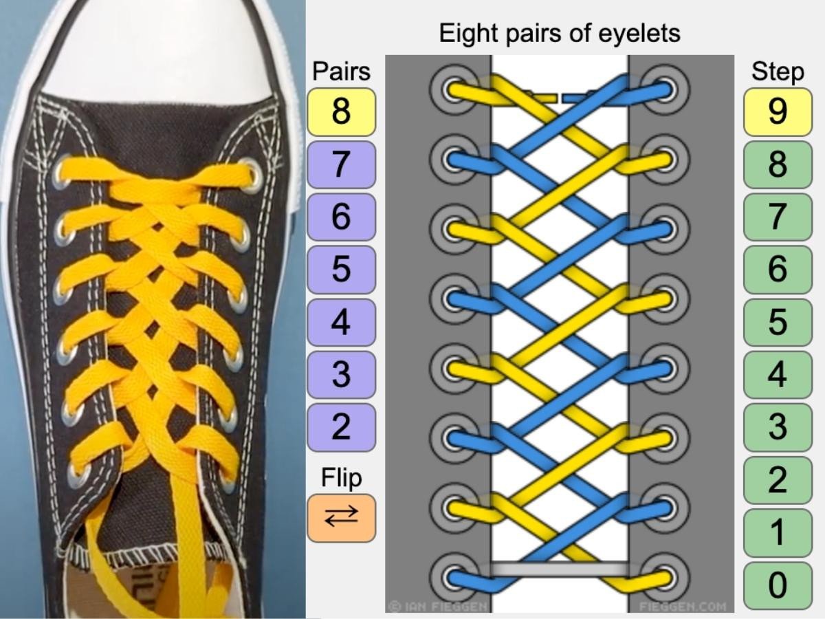 Luồn dây giày thể thao kiểu Zipper chắc chắn và thời trang