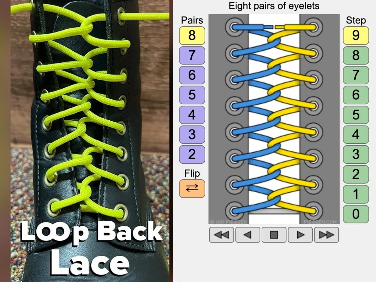 Luồn dây giày thể thao Loopback tạo điểm nhấn giữa thân giày