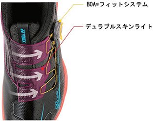 Mặt đế Radial Blade Sole của giày cầu lông Yonex 88 Dial 2 - Xám Xanh, chi tiết các rãnh bám