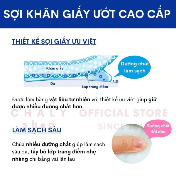Mặt sau gói giấy tẩy trang Kose Softymo của Nhật, mô tả công dụng làm sạch và dưỡng da