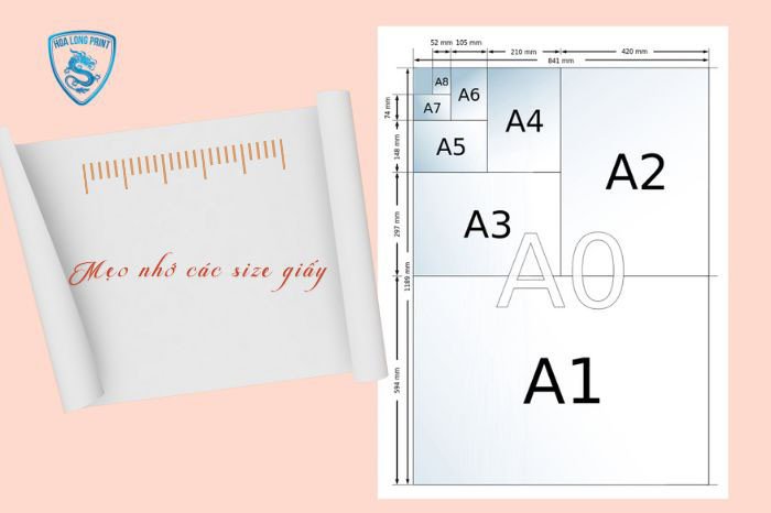 Mẹo nhớ kích thước giấy A3 và A4