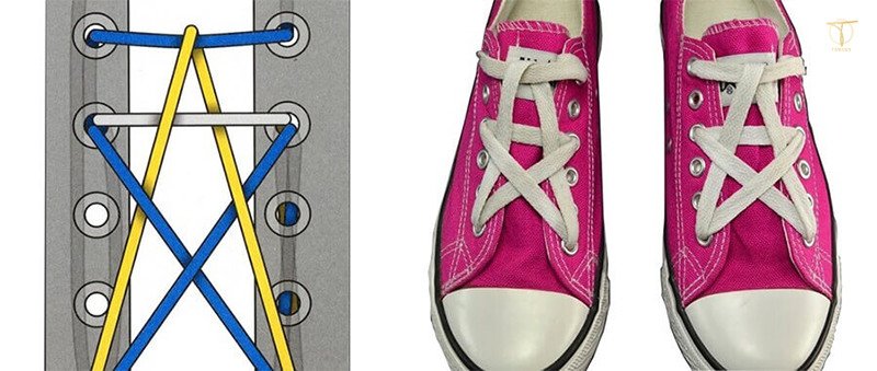 Minh họa cách buộc dây giày sneaker 7 lỗ tạo hình ngôi sao độc đáo.