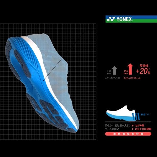 minh họa công nghệ feather bounce foam trên giày yonex 65z3 bạch hổ