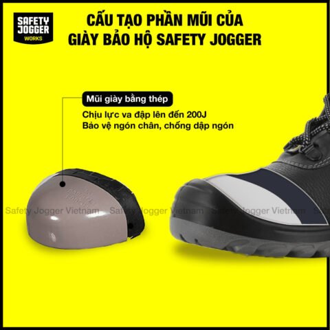 Mô tả cấu tạo các bộ phận của giày bảo hộ Jogger Bestboy S3, bao gồm mũi thép và đế chống đâm xuyên.