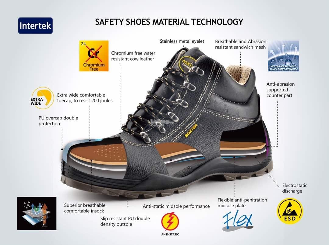 Người công nhân trang bị đầy đủ thiết bị bảo hộ cá nhân (PPE) bao gồm mũ cứng, kính và giày an toàn