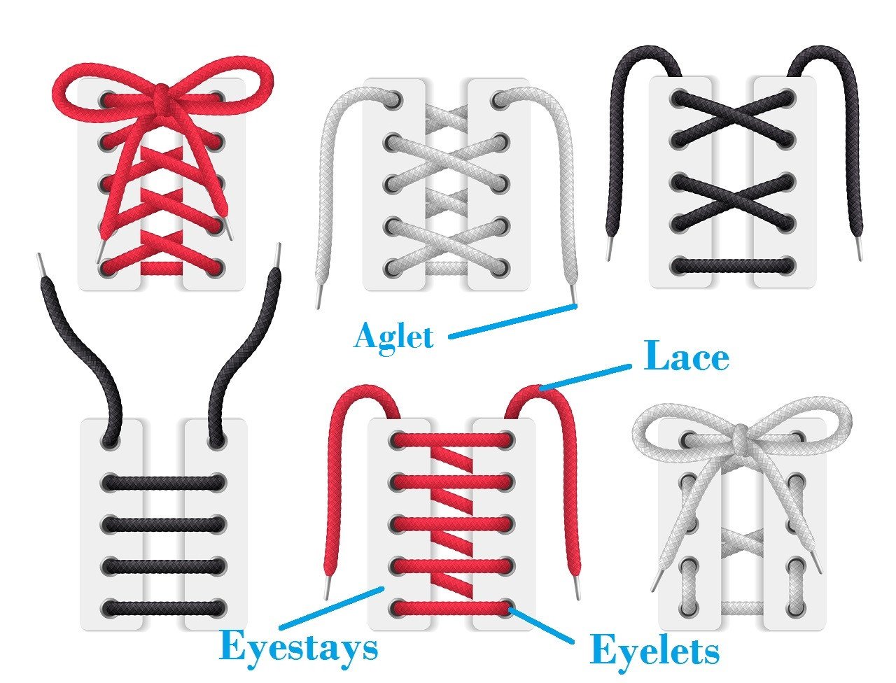 Phần eyestay và eyelets trên thân giày sneaker, nơi dây giày được luồn qua để cố định chân