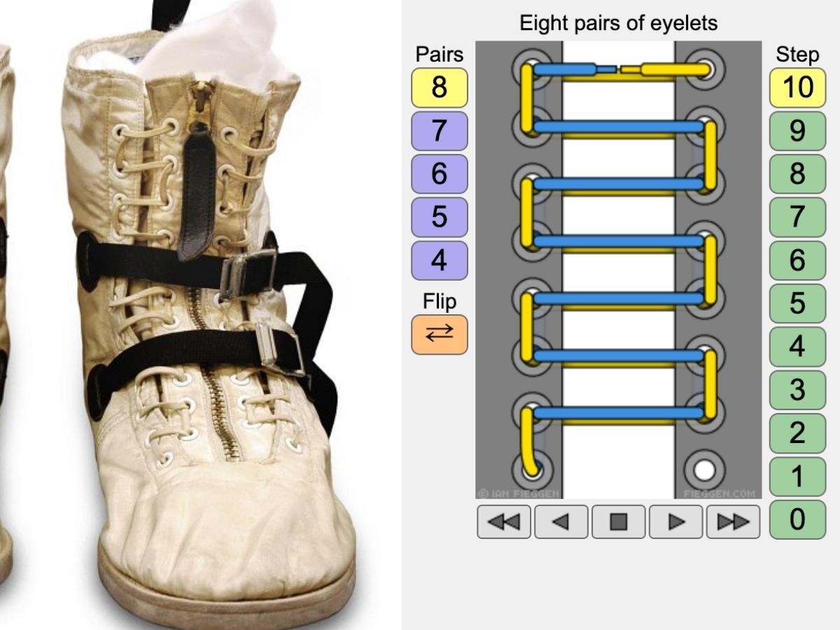 Phong cách luồn dây giày thể thao NASA Space Boot ấn tượng