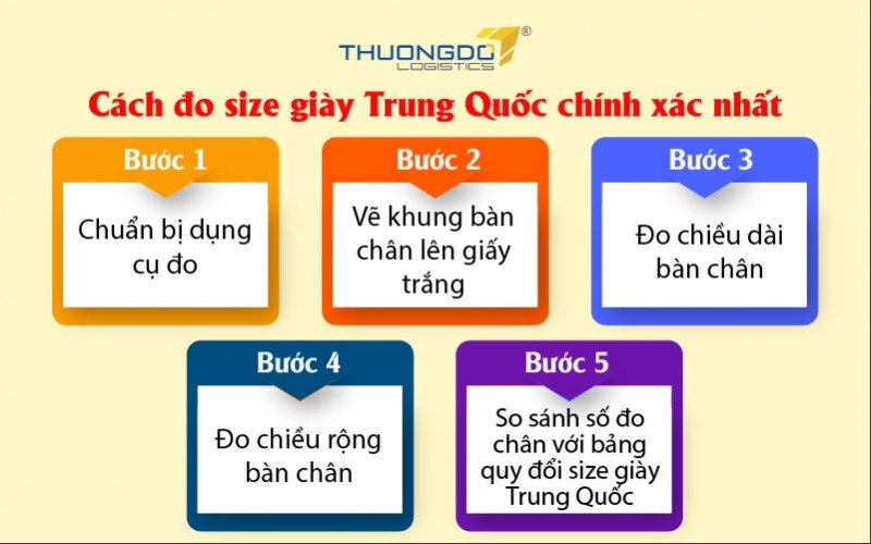 Quy trình đo chân chi tiết để chọn bảng size giày nữ Trung Quốc