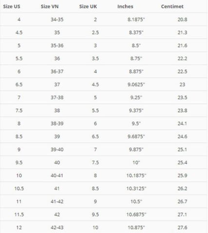 số 4 là size giày bao nhiêu