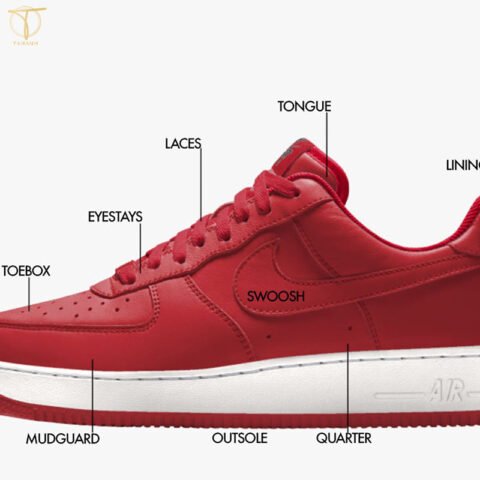 Sơ đồ cấu tạo giày sneaker với phần lưỡi gà giày được đánh dấu