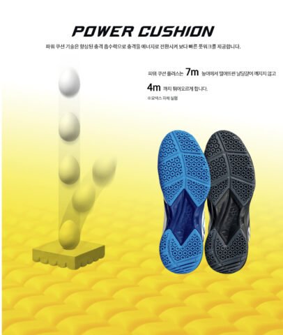 Sơ đồ công nghệ Power Cushion trên giày Yonex SHB 220